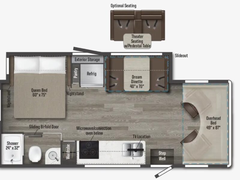2024 Winnebago Class C RV PORTO 24P For Rent In Tulsa