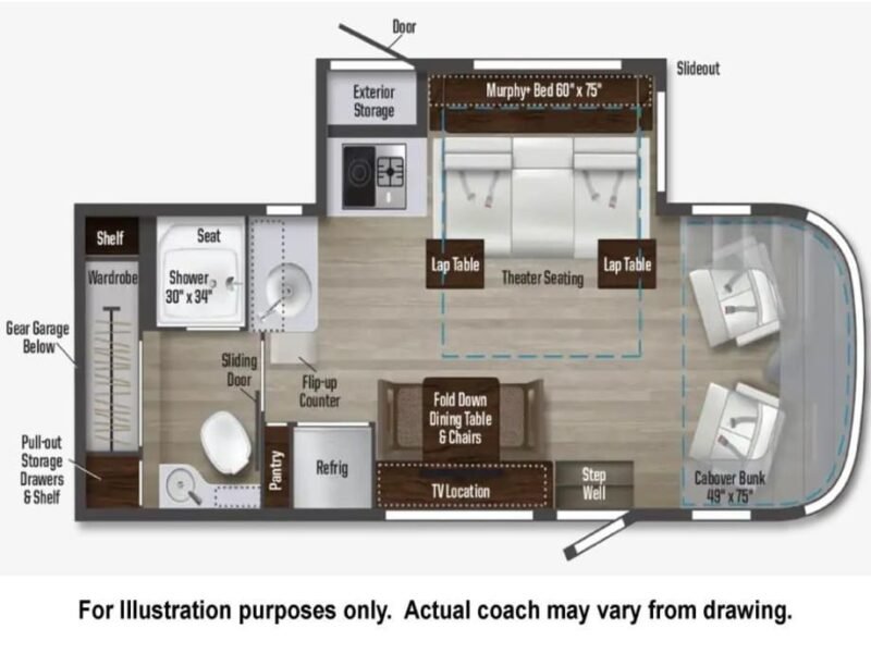 Escape For Rent In Philadelphia